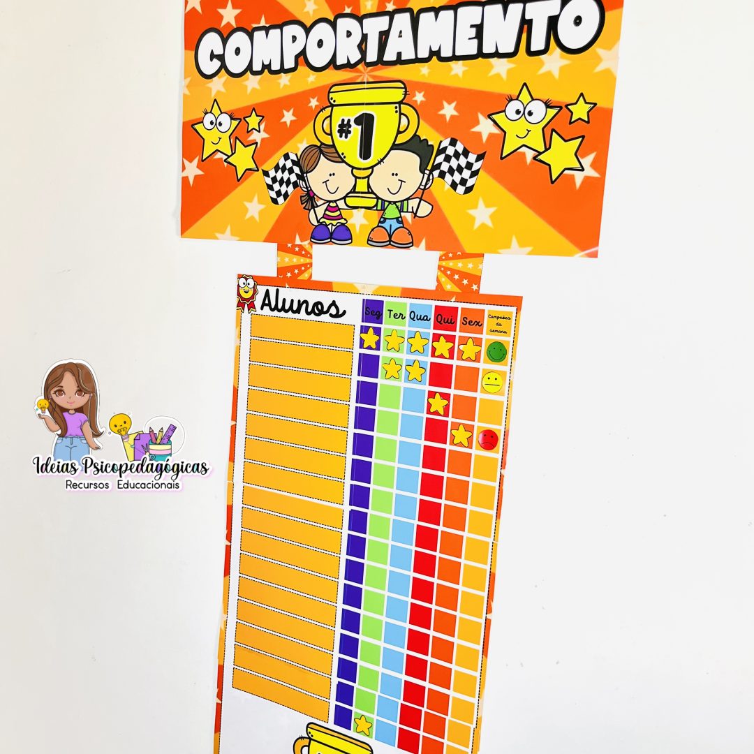 PAINEL CAMPEÕES DO COMPORTAMENTO