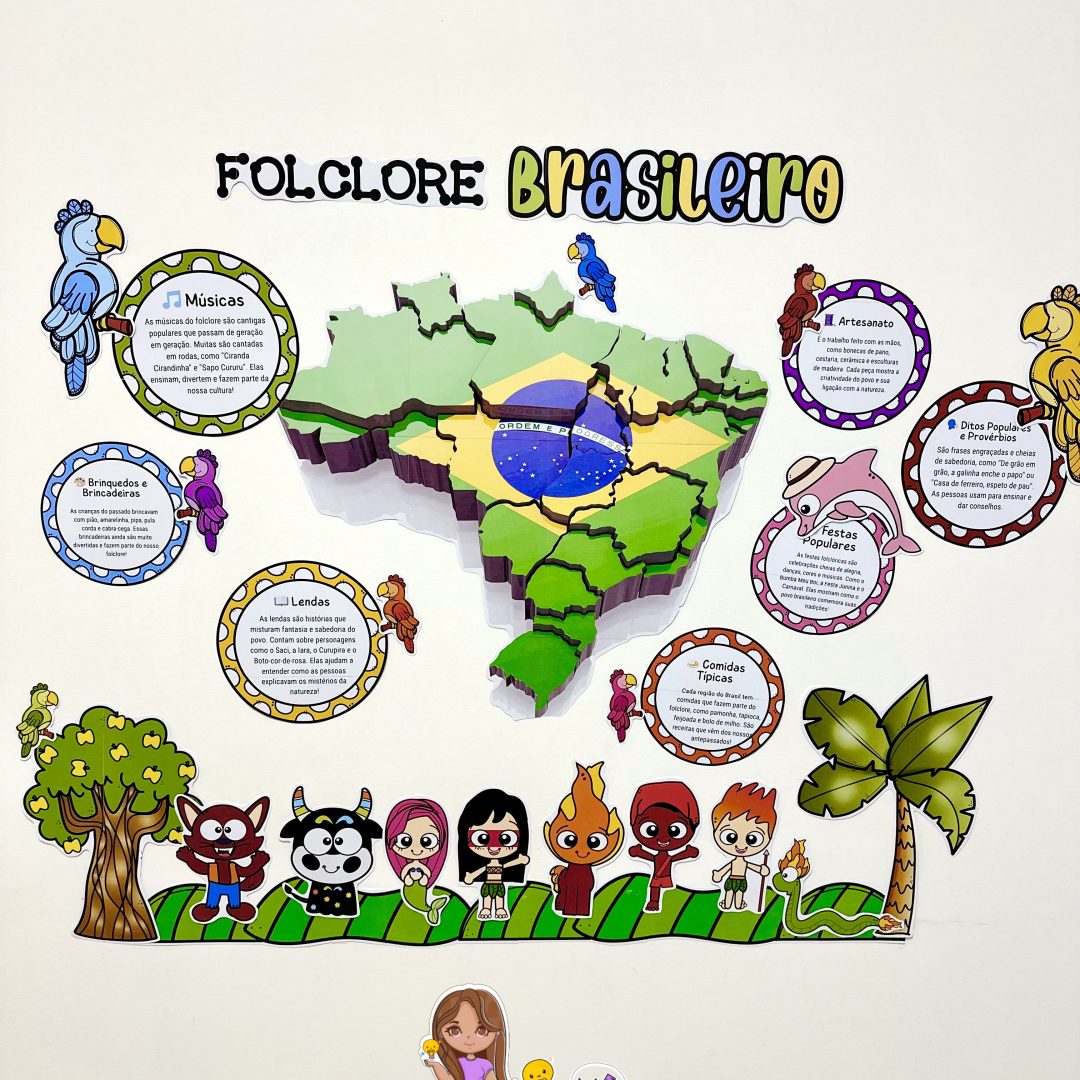 PAINEL FOLCLORE BRASILEIRO